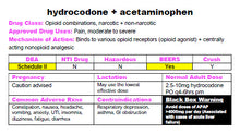 pharmacology flash card back 1