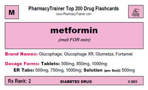 pharmacology drug card front 2