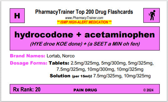 Top 200 Drug Flashcards - 2024 Edition – PharmacyTrainer, Inc.